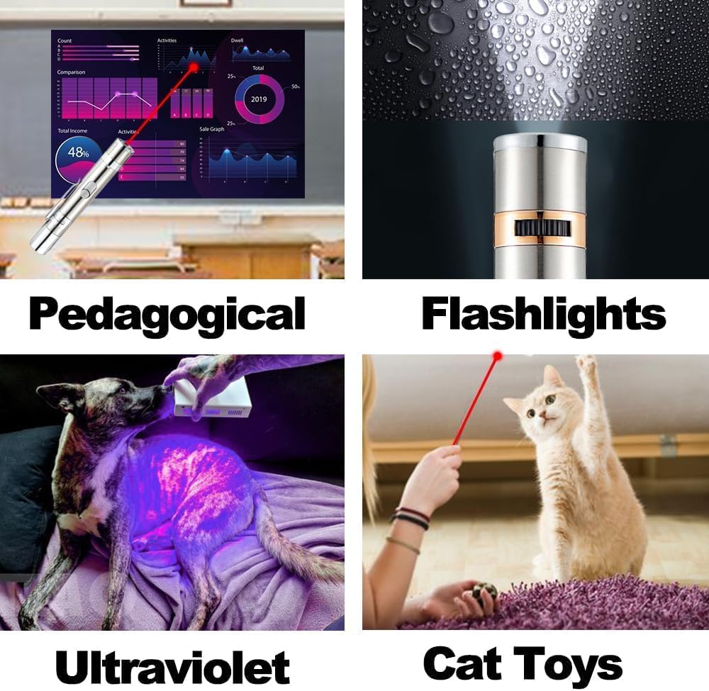 SKY-TOUCH 7-in-1 Interactive Cat & Dog Toy - USB Rechargeable Red Laser Pointer, Chaser Toy, Pet Training Tool with Classic Light Patterns(1 piece)