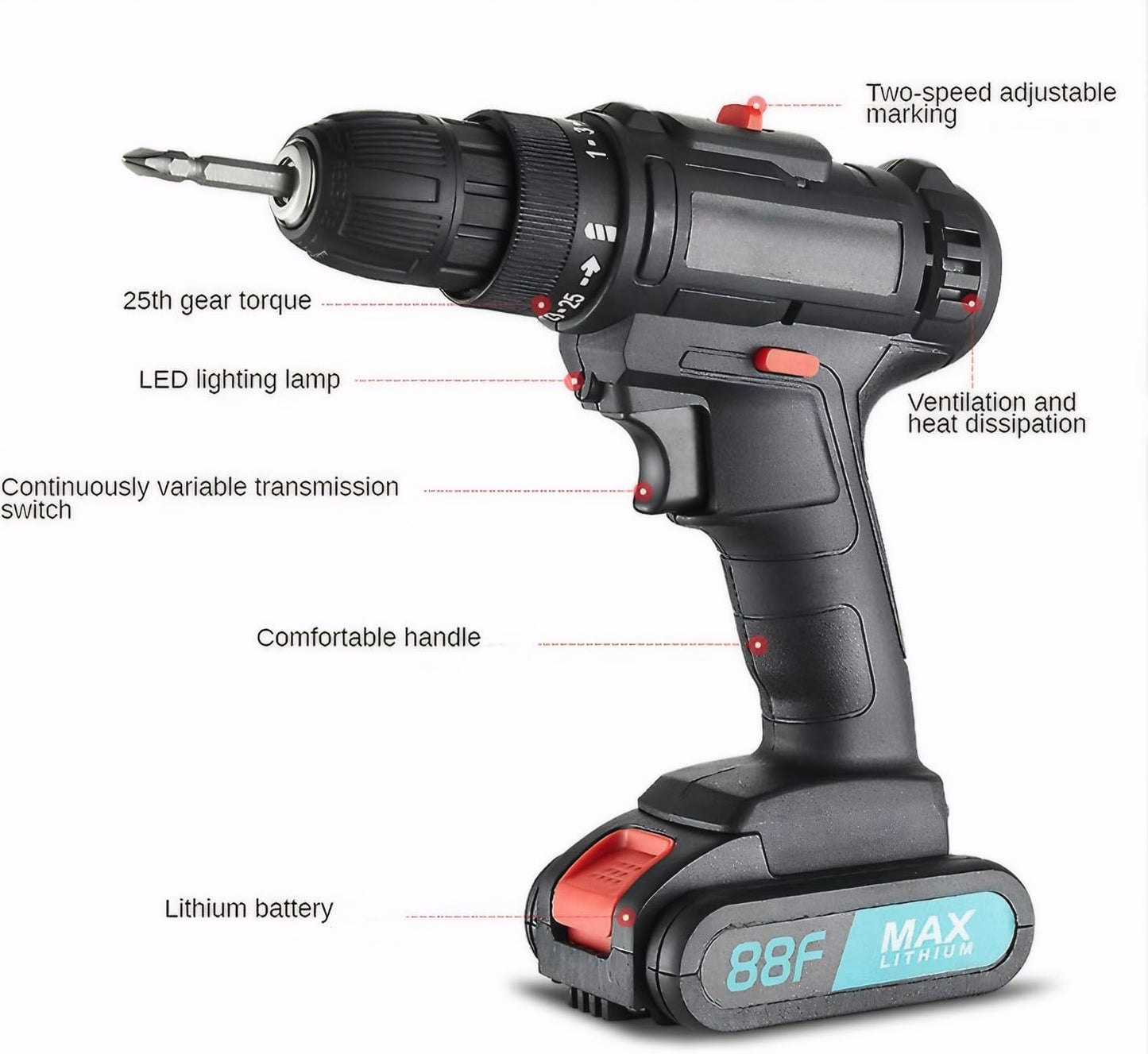 SKY-TOUCH 21V Cordless Drill Set with 2 Batteries, Charger, 28 Accessories and Storage Case, Electric Power Drill Kit with 2 Variable Speed, 25+1 Torque Settings, Forward/Reverse Control, LED Light