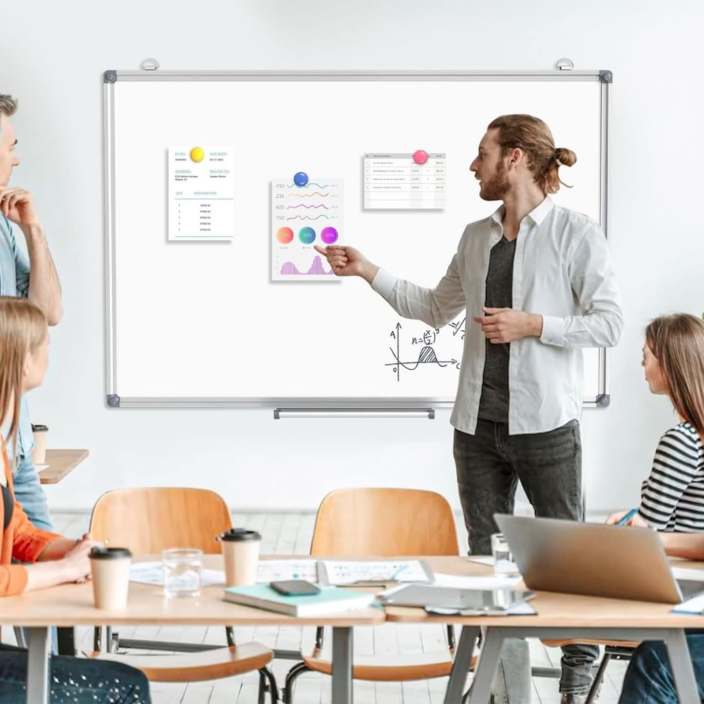 سبورة بيضاء مغناطيسية SKY-TOUCH مقاس 90 × 120 سم، لوحة بيضاء مثبتة على الحائط مع صينية قلم، لوحات بيضاء قابلة للمسح الجاف قابلة للتركيب للمنزل والمكتب ولوحة إشعارات المدرسة