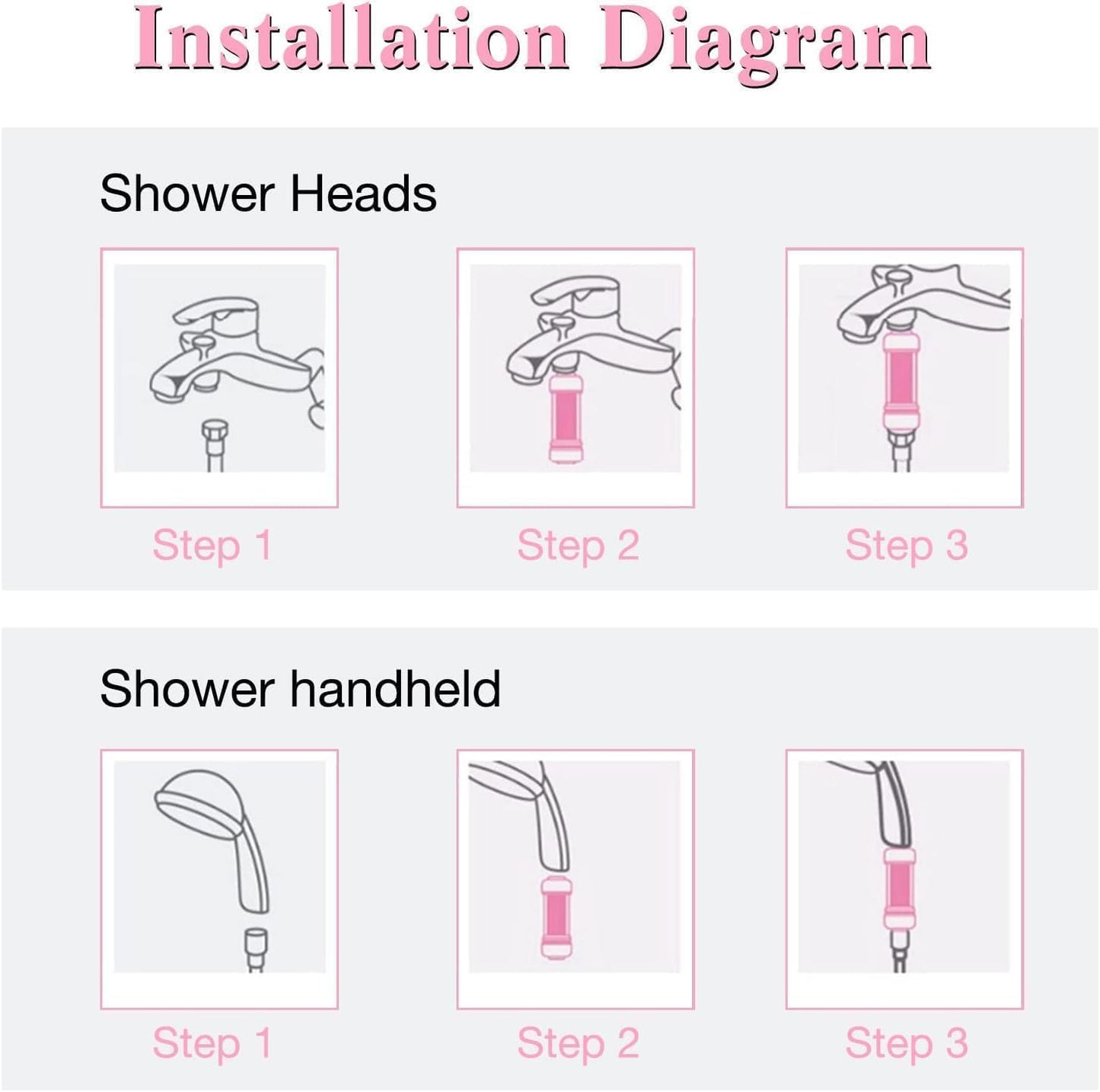 SKY-TOUCH Rose Vitamin C Shower Filter : Aromatherapy Hard Water Softener Chlorine & Fluoride Shower Filter Easy Installation for Universal Output Showerhead for Healthier Skin & Hair