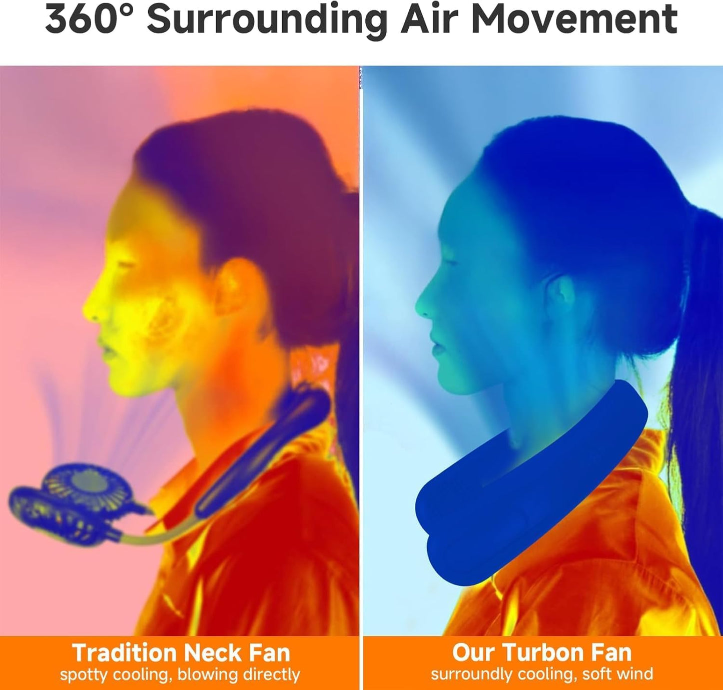 SKY-TOUCH Portable Neck Fan, Bladeless Personal Fan,7000mAh Battery, 720° Cooling Wearable Quiet Fan, Hands Free USB Rechargeable 5 Speeds, Strong Airflow, Safe Design, for Travel, Outdoors, Hiking