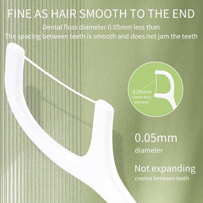 SKY-TOUCH 250 Count Dental Floss Picks – Extra Strong Dental Floss for Deep Cleaning, Comfortable Anti-Slip Handle, 50 Picks Per Portable Box for Home, Office, Travel, and Family Oral Care