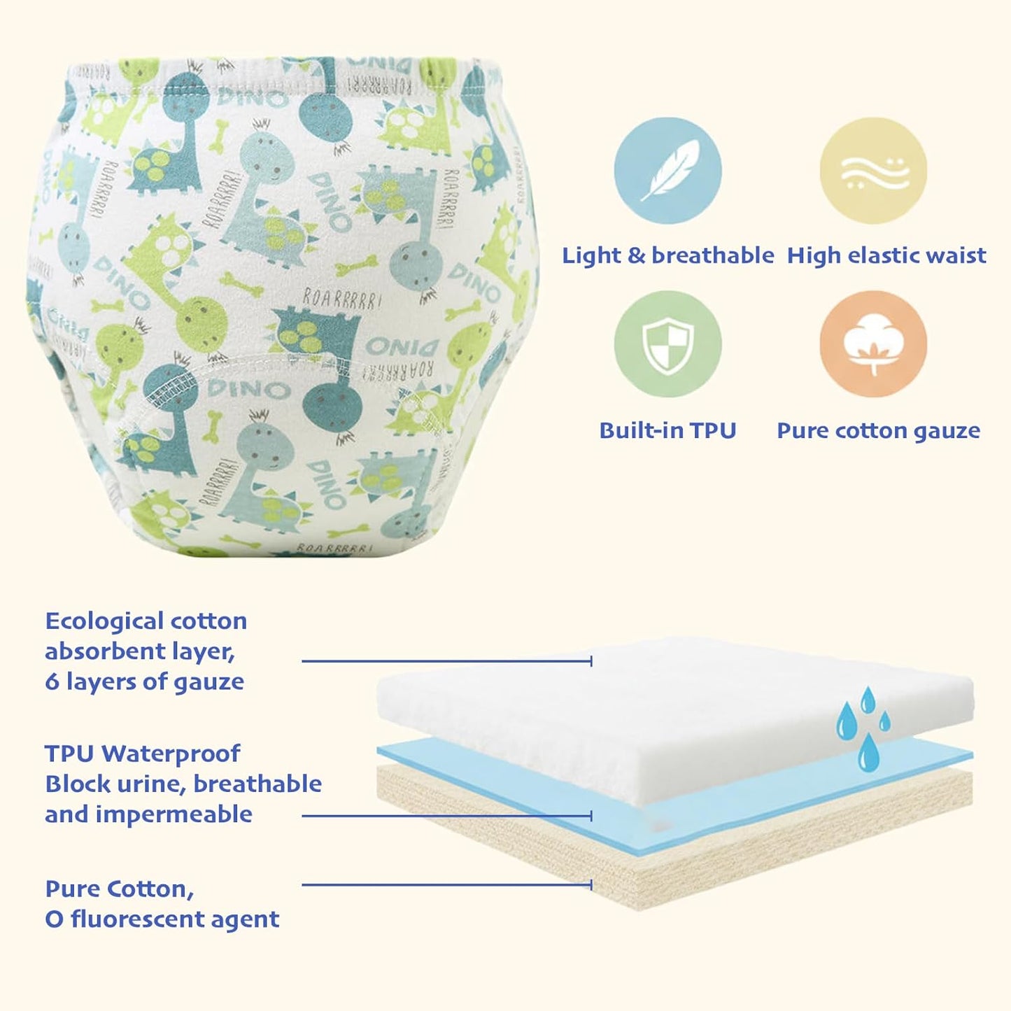 SKY-TOUCH 5PCS Baby Potty Training Pants Cotton, Soft Breathable Potty Training Underwear for 1-3 Years, Highly Absorbent Reusable Diapers for Baby Boys & Girls (M, Girl 8-13kg)