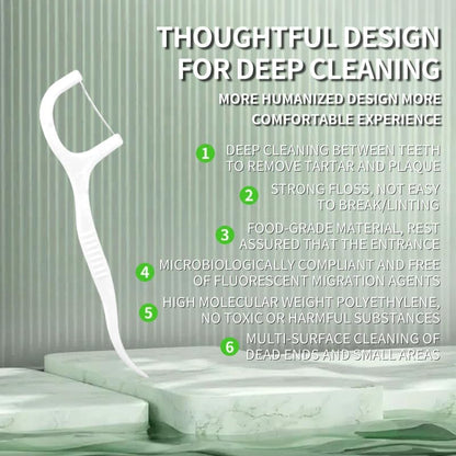 SKY-TOUCH 250 Count Dental Floss Picks – Extra Strong Dental Floss for Deep Cleaning, Comfortable Anti-Slip Handle, 50 Picks Per Portable Box for Home, Office, Travel, and Family Oral Care