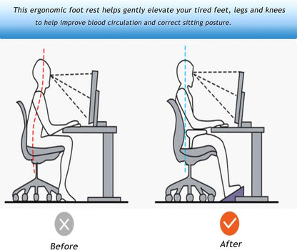 SKY-TOUCH Under Desk Footrest : Adjustable Height Footrest with Massage Roller Ergonomic Foot Stool with Massage Texture for Home Office Pressure Relief (Black)