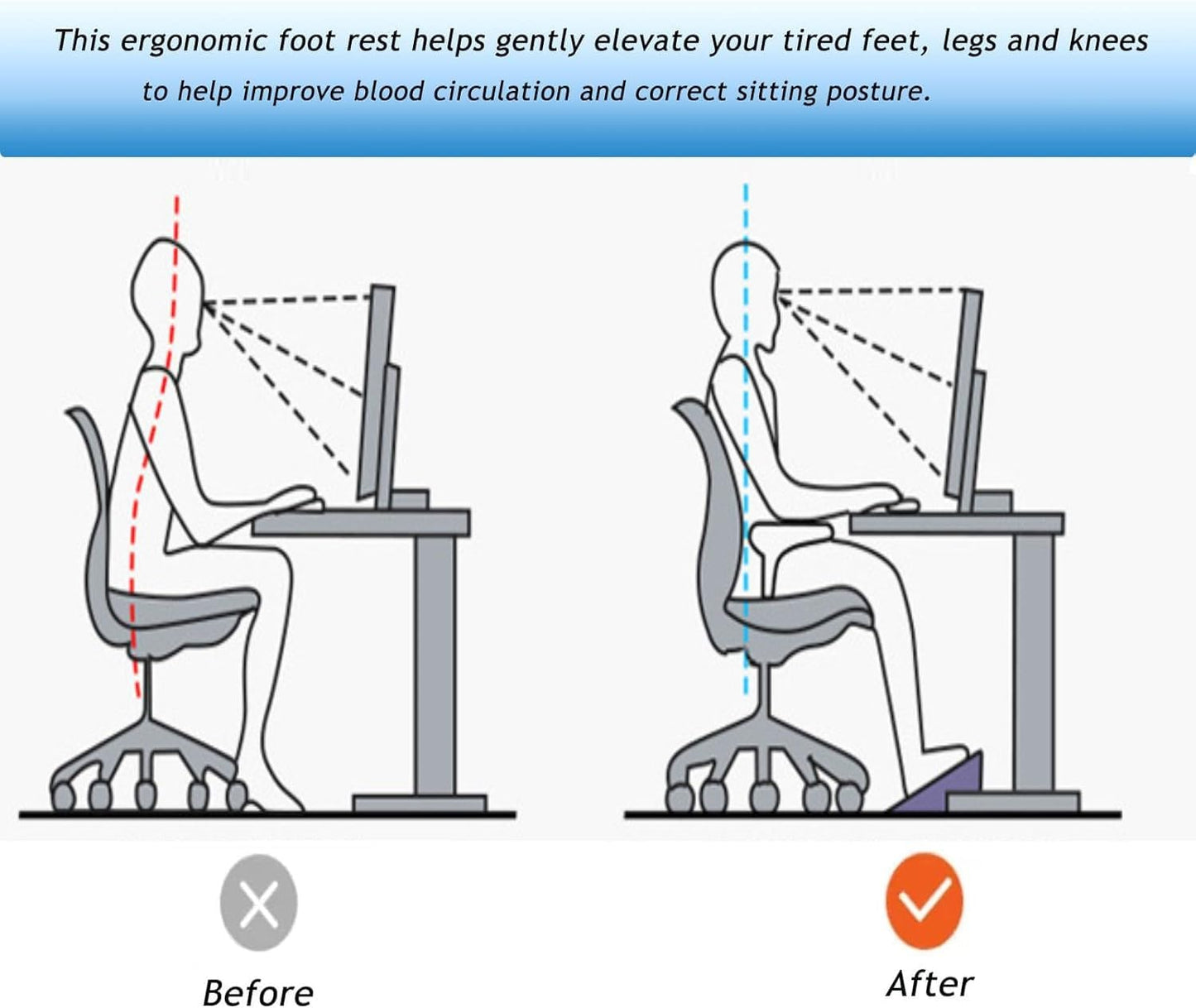 SKY-TOUCH Foot Rest, Ergonomic Under Desk Footrest, Foot Massager, Six Heights Adjustable with Massage Surface & Roller for Home Office Pressure Relief