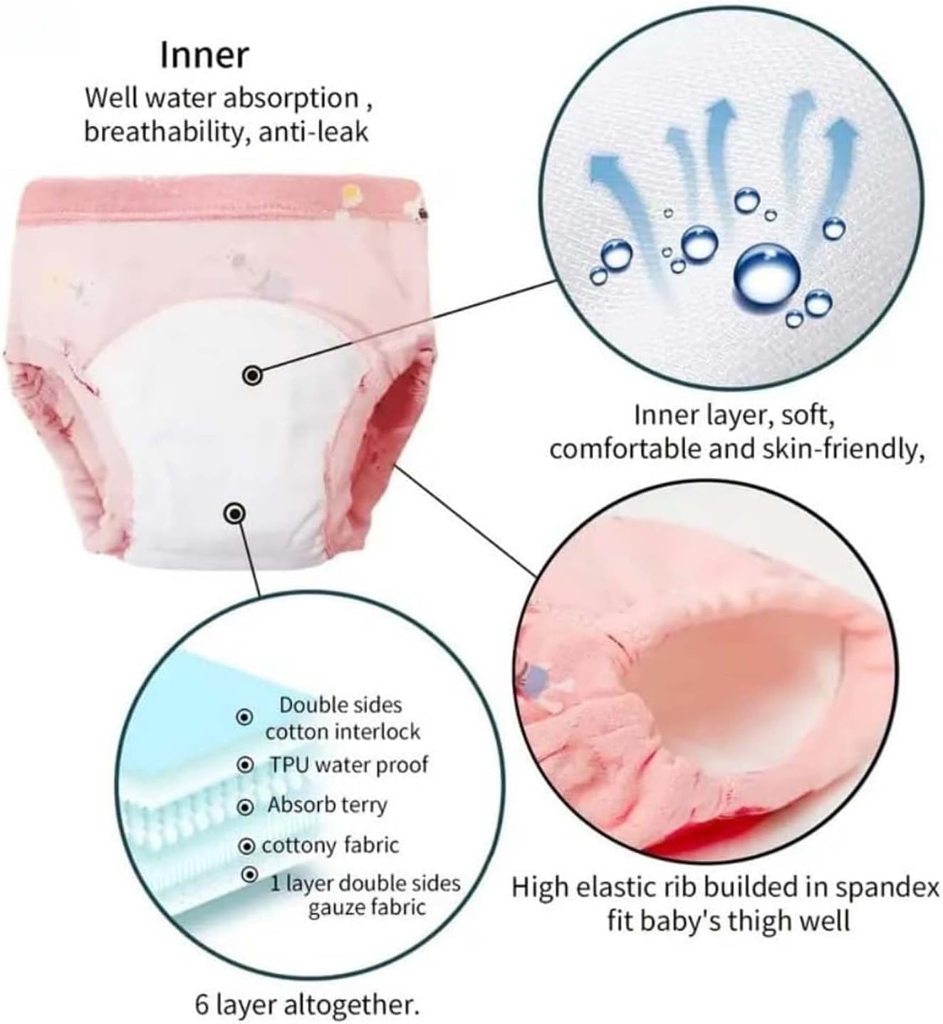 SKY-TOUCH 5PCS Baby Potty Training Pants Cotton, Soft Breathable Potty Training Underwear for 1-3 Years, Highly Absorbent Reusable Diapers for Baby Boys & Girls (M, Boy 8-13kg)