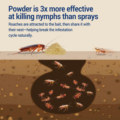 25pcs Cockroach physical sticky board