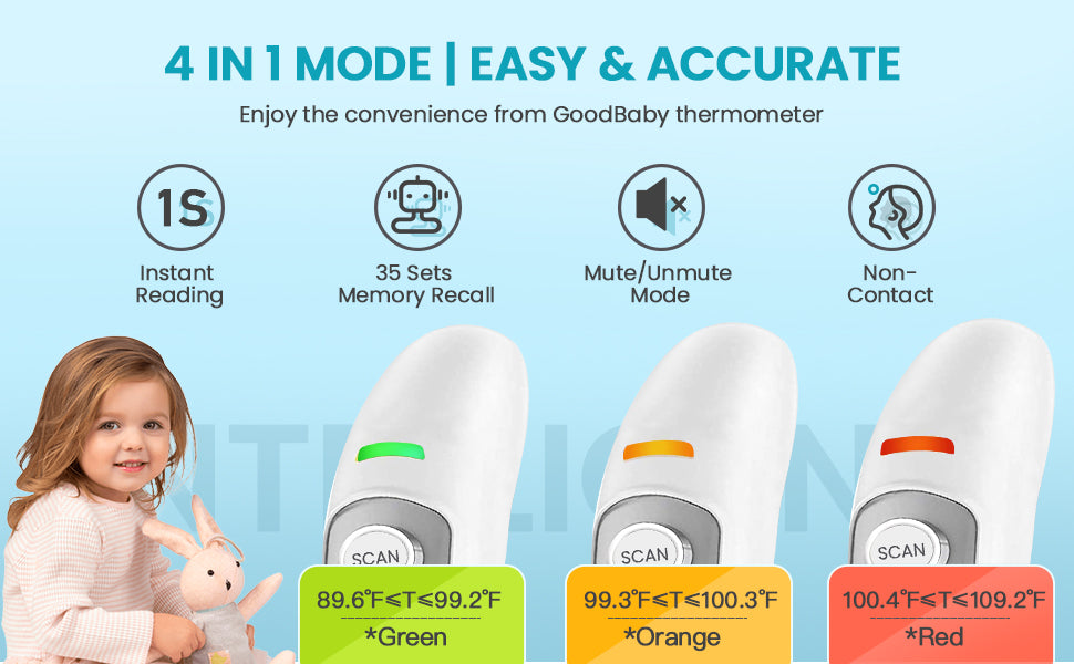 SKY-TOUCH Forehead and Ear Thermometer for Adults, Kids and Baby,Touchless Digital Infrared Thermometer,with LCD Screen, Memory Recall, Fever Alarm,Auto Shutdown,White,39 * 27.3 * 160mm