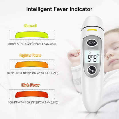 SKY-TOUCH Forehead and Ear Thermometer for Adults, Kids and Baby,Touchless Digital Infrared Thermometer,with LCD Screen, Memory Recall, Fever Alarm,Auto Shutdown,White,39 * 27.3 * 160mm