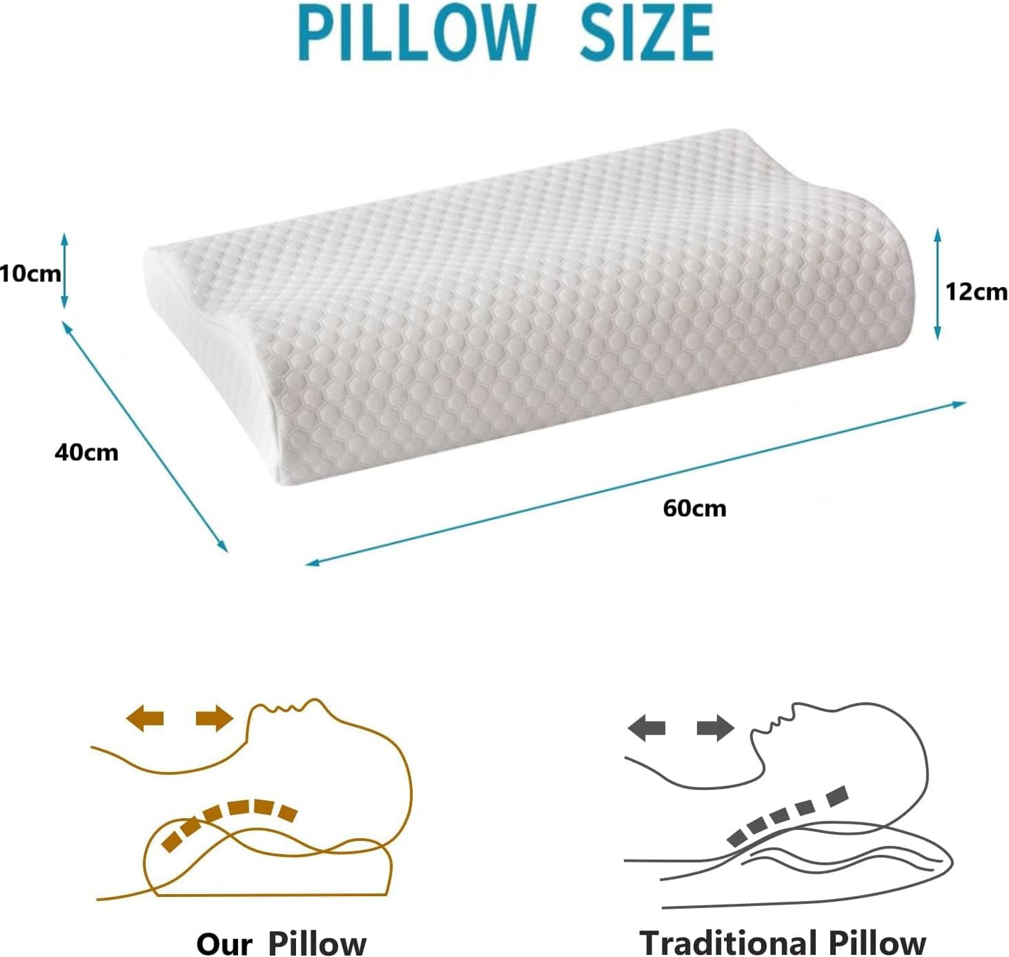 SKY-TOUCH Memory Foam Cervical Pillow, Ergonomic Bed Pillow for Neck Pain Relief, Contour Orthopedic Pillow for Side, Back, and Stomach Sleepers, Neck Support Pillow with Washable Cover (60*40*12 cm)