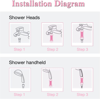 SKY-TOUCH Rose Vitamin C Shower Filter : Aromatherapy Hard Water Softener Chlorine & Fluoride Shower Filter Easy Installation for Universal Output Showerhead for Healthier Skin & Hair