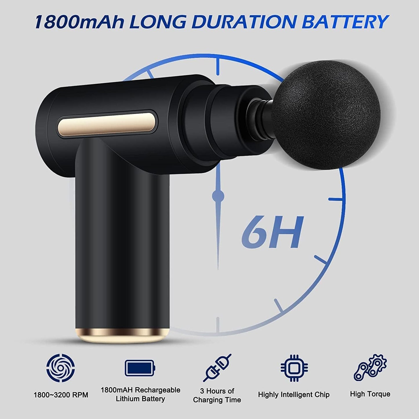 SKY-TOUCH Massage Gun,Professional Muscle Percussion Massager with 6 Speeds,Quiet Portable Electric Massager for Shoulder, Body,Back,and Physiotherapy,Compact Cordless Design,19x13x4.5cm (Black)