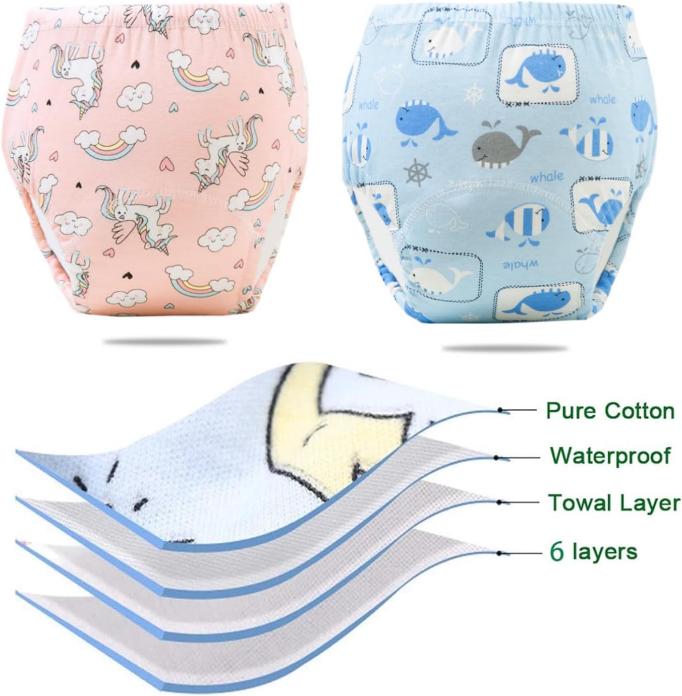 SKY-TOUCH 5PCS Baby Potty Training Pants Cotton, Soft Breathable Potty Training Underwear for 1-3 Years, Highly Absorbent Reusable Diapers for Baby Boys & Girls (M, Boy 8-13kg)