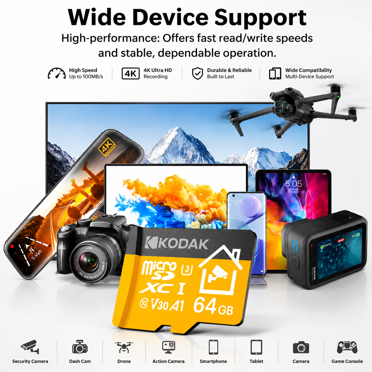 Camera Memory Card, KI330 64GB/128GB microSDXC Memory SD Card,High Speed Micro SD Card for Security Cameras, Dash Cams, Home Surveillance, 4K Video Recording, Fast Data Transfer