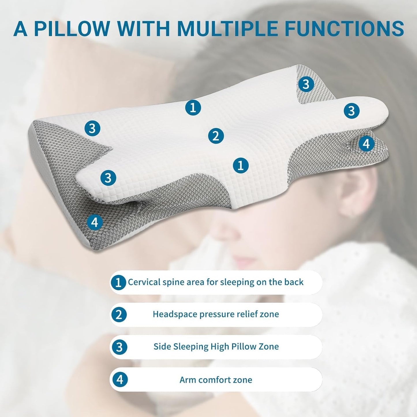 SKY-TOUCH Memory Foam Pillow, Cervical Pillow for Neck and Shoulder, Orthopedic Pillow, Ergonomic Neck Support Pillow for Side/Supine/Prone Sleepers - Removable Pillowcase and Zippered