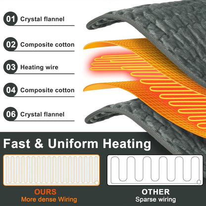 SKY-TOUCH Heating pad, Electric Heat Pad with Automatic Switch-Off and 9 Temperature (35°-75°) Heating pad for Back Neck Shoulder Belly Heating Technology - Machine Washable,30 * 60cm,Grey