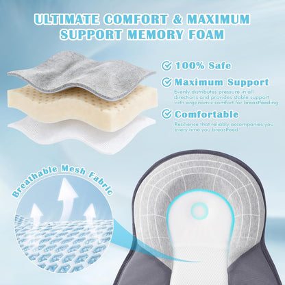 SKY-TOUCH Newborn Feeding Pillow Wedge - 15° Anti-Spit Up & Nursing Support Pillow, Baby Breastfeeding Pillow for Reflux, Soft & Breathable Grey Infant Nursing Cushion