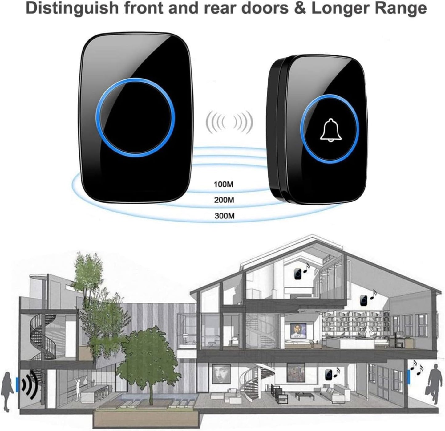 SKY-TOUCH Wireless Doorbell, Waterproof Door Bell Kit With 60 Chimes and LED, Adjustable Volume, Easy installation, Doorbell for Home Office Classroom,Black (1 Receiver And 1 Button)