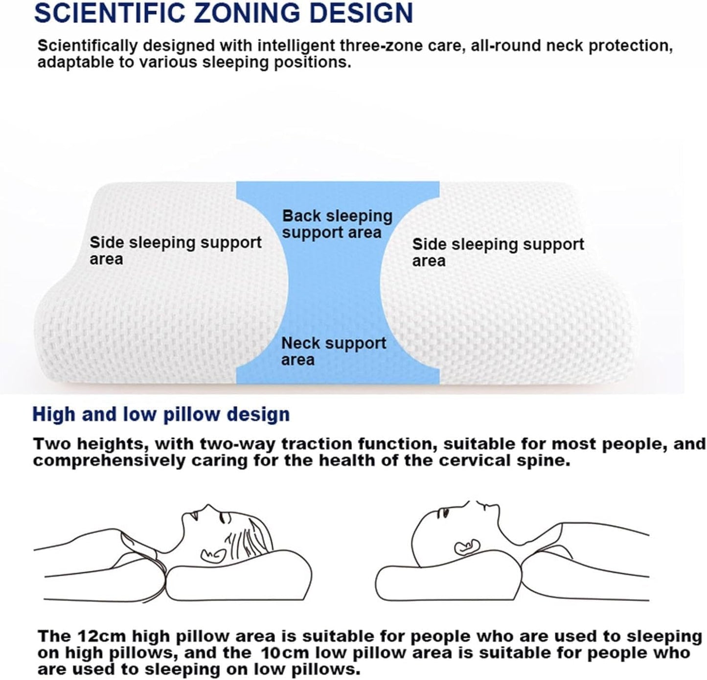 SKY-TOUCH Memory Foam Cervical Pillow, Ergonomic Bed Pillow for Neck Pain Relief, Contour Orthopedic Pillow for Side, Back, and Stomach Sleepers, Neck Support Pillow with Washable Cover (60*40*12 cm)