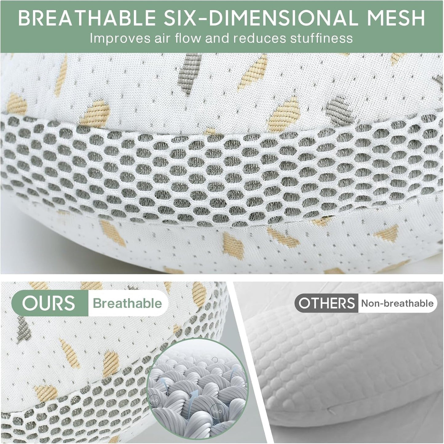 SKY-TOUCH Pregnancy pillow,Side Sleeper Pillow Pregnant,Support Waist, Abdomen and Legs,Comfortable Side Sleeping Waist Belly Back Support U-shaped Multifunctional Pillow,Removable and washable