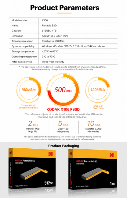 KODAK X106 Portable SSD, 5Gbps High-Speed External Solid State Drive, Up to 500MB/s Read Speed, USB-C Portable Storage with PVC+ABS Shell and Leather Loop for Photos, 4K Videos, Travel and File Backup