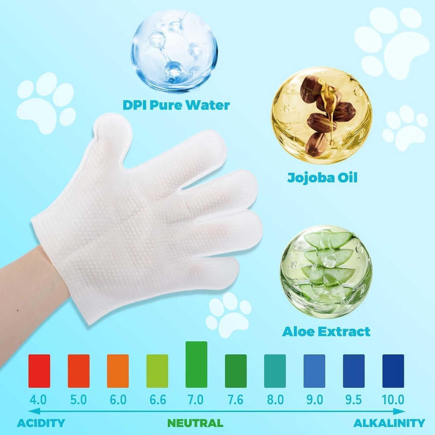 SKY-TOUCH 12Pcs Extra Thick Pet Washing Glove Wipe, Rinse-Free Cleaning & Deodorizing Bathing Mitts, Hypoallergenic Grooming Gloves, Moisturizing & Odor Control for Cat & Dog Daily Care and Travel