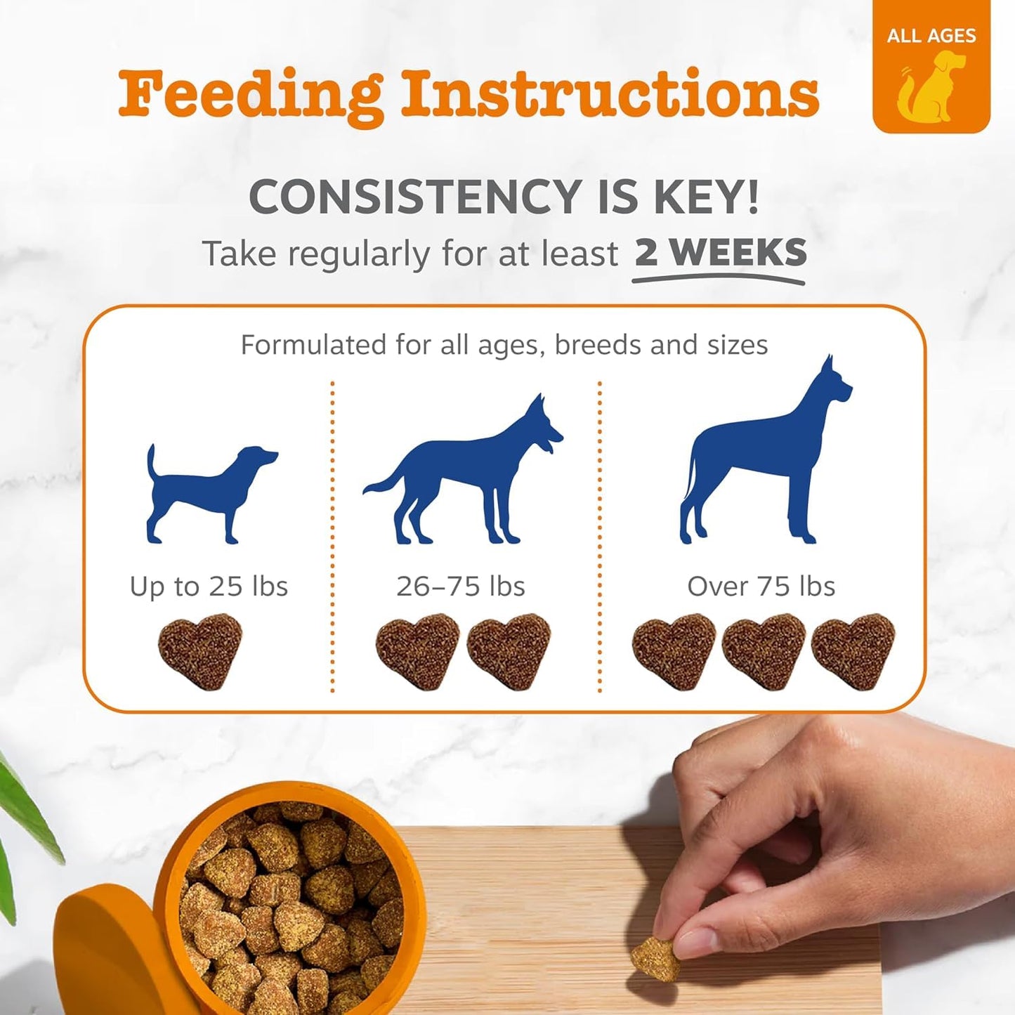 SKY-TOUCH 8-in-1 Multivitamin Chewable Gummies for Cats and Dogs – Supports Hip, Joint, Skin, and Coat Health Suitable for Cats and Dogs (Including Seniors) Chicken 120ct