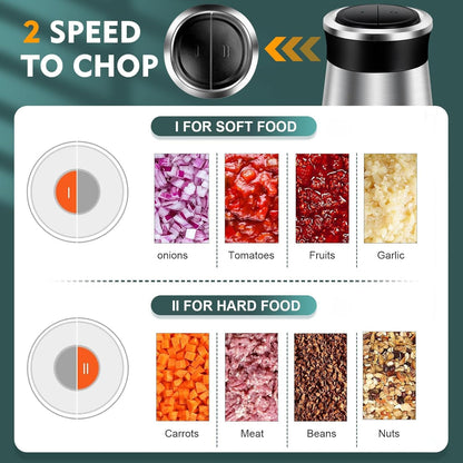 SKY-TOUCH Multi Chopper & Mincer,500W Food Grinder Chopper,2 Speed,6 Detachable SS Blades,for Chopping, Ice Crushing, Meat Mincing, Grinding, Pureeing,Anti Slip Ring,3L Working Capacity