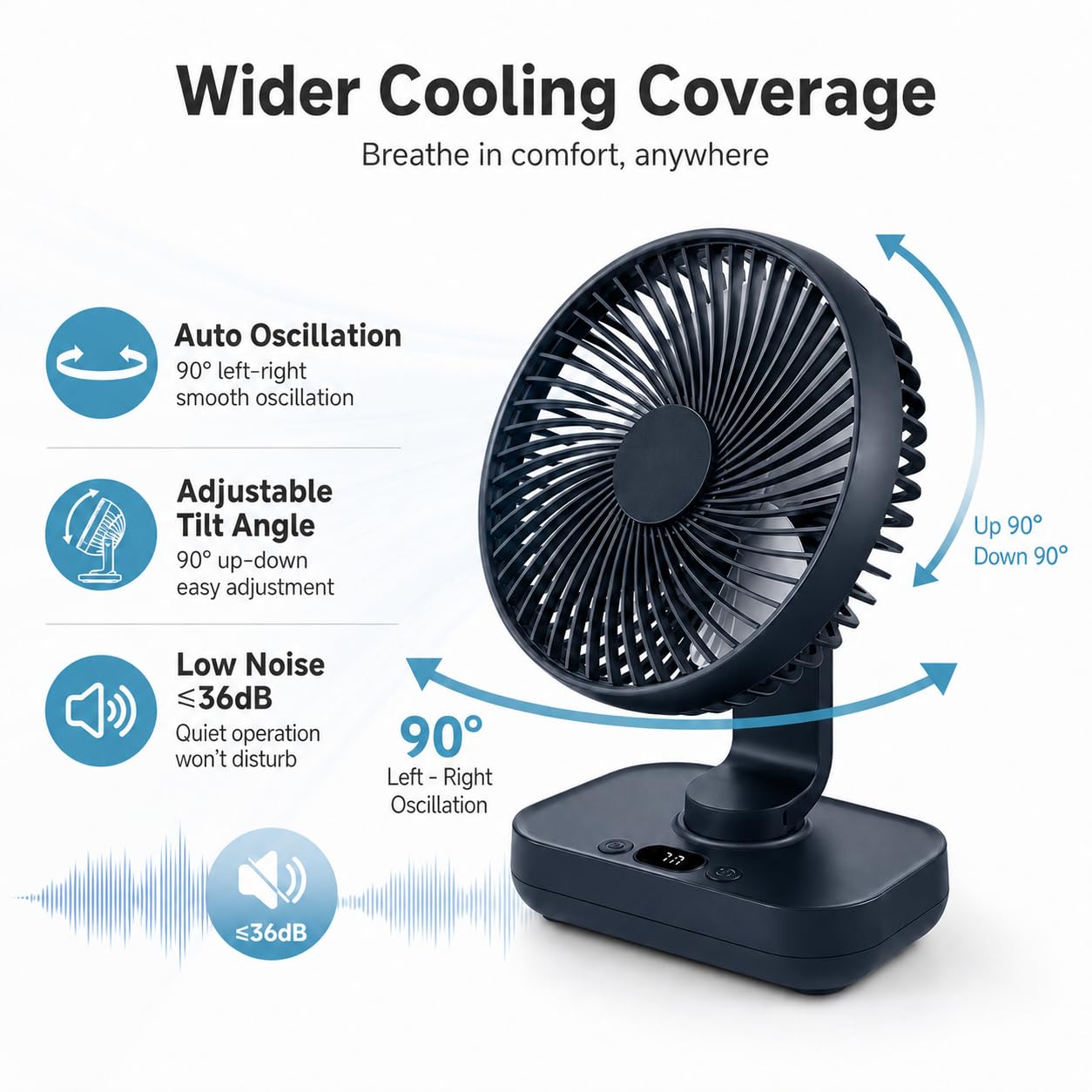 SKY-TOUCH Portable Desk Fan, Table Fan with Long Runtime, 4 Speed Quiet Personal Cooling Fan with Auto Oscillation & Adjustable Angle, USB Charging Fan for Bedroom Office Camping, 138×75×187mm, Blue