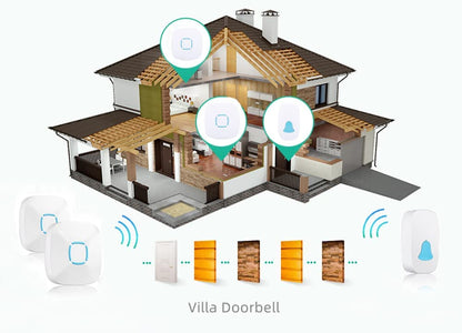 SKY-TOUCH Wireless Doorbell, Waterproof Wireless Doorbell Kit With 36 Bells And AdjUStable Volume; With Sound And Led Home Door Bell Chime