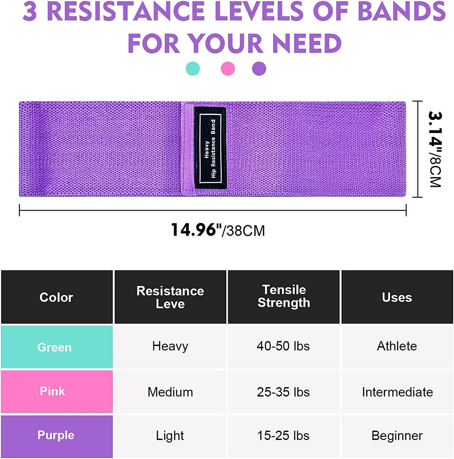 SKY-TOUCH Resistance Bands Fabric,Exercise Bands Non Slip Hip Elastic Bands For Hip, Legs, Butt, Glutes And Thighs Workout, Thick Wide Fitness Loop Circle Resistance Bands