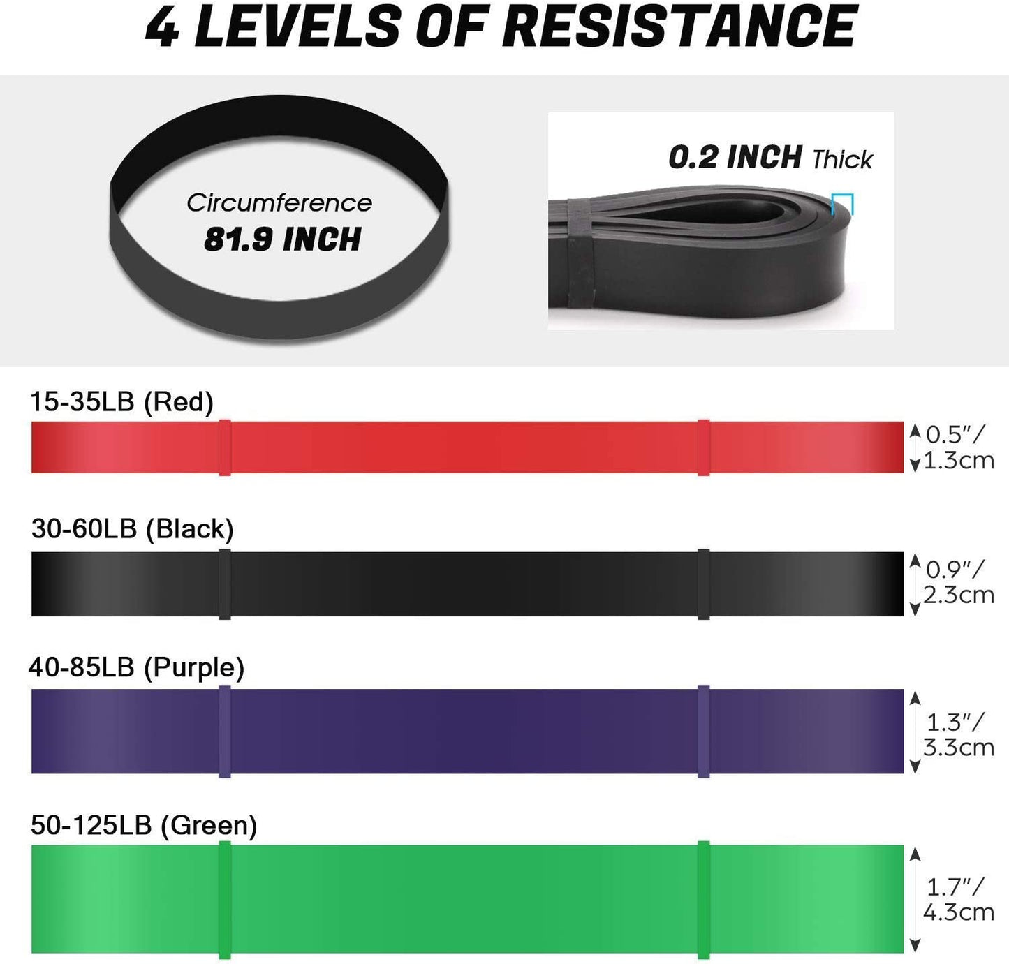 SKY-TOUCH 3 types Resistance Assisted Fitness Bands, Stretch Bands, Mobility Bands, Powerlifting Bands for Resistance Training, Physical Therapy and Home Workout